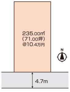 岡山市中区桑野　土地　736.5万円　サバイズ